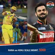 S Raina and Virat Kohli